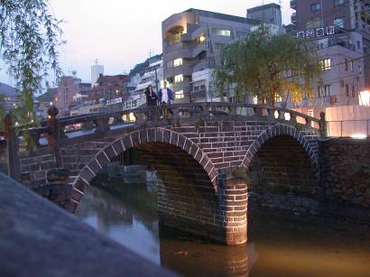 Meganebashi, spectacles bridge